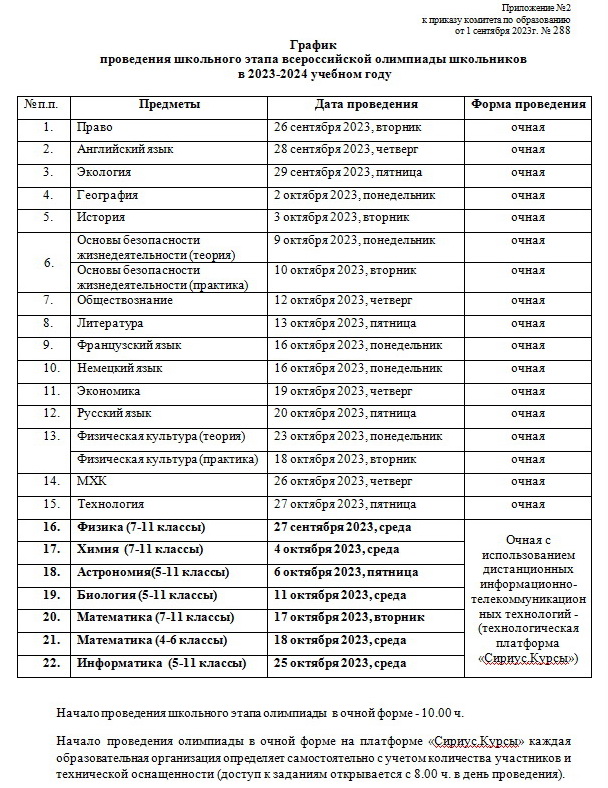 График проведения школьного этапа всероссийской олимпиады школьников в 2023-2024 учебном году.