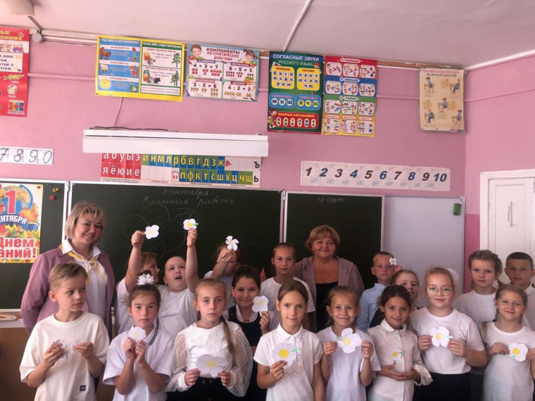 https://vk.com/efremov8school?w=wall-195144710_2239.